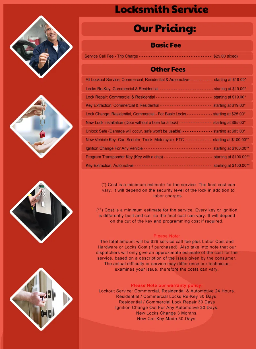 Northwest Crossing Locksmith Store, Northwest Crossing, TX 210-485-1298